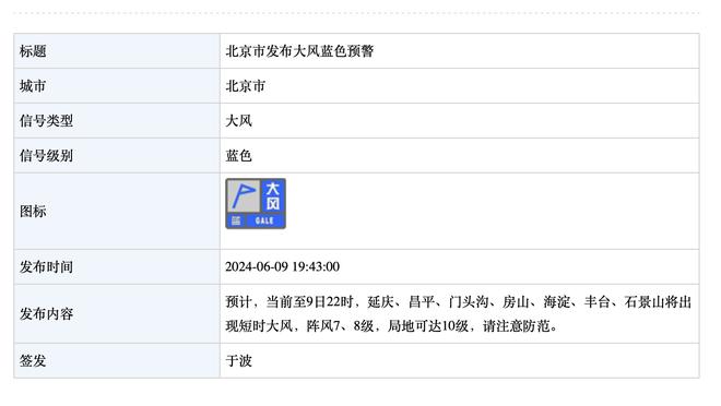 今天是阿努诺比4年1.1亿续约的最后期限 明天开始只能续2年4000万